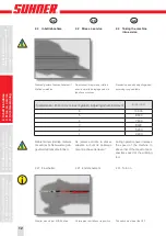 Preview for 12 page of SUHNER Abrasive Expert UWG 10-R125 Technical Document