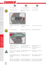 Preview for 18 page of SUHNER Abrasive Expert UWG 10-R125 Technical Document