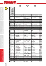 Preview for 40 page of SUHNER Abrasive Expert UWG 10-R125 Technical Document