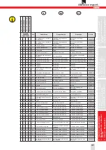 Preview for 41 page of SUHNER Abrasive Expert UWG 10-R125 Technical Document