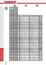 Предварительный просмотр 34 страницы SUHNER Abrasive expert UXK 4-R Technical Document