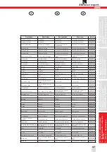 Предварительный просмотр 37 страницы SUHNER Abrasive expert UXK 4-R Technical Document