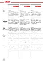 Preview for 4 page of SUHNER ABRASIVE LGS 30 Technical Document