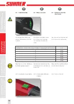 Preview for 12 page of SUHNER ABRASIVE UMB 4-RQ Technical Document