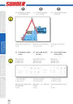 Предварительный просмотр 14 страницы SUHNER BEA 25 Technical Document