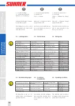 Предварительный просмотр 18 страницы SUHNER BEA 25 Technical Document