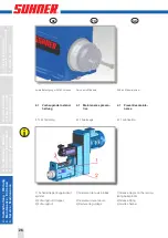 Предварительный просмотр 26 страницы SUHNER BEA 25 Technical Document