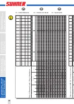 Предварительный просмотр 40 страницы SUHNER BEA 25 Technical Document