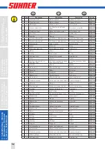 Предварительный просмотр 52 страницы SUHNER BEM 3 Tehnical Document