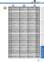 Предварительный просмотр 53 страницы SUHNER BEM 3 Tehnical Document