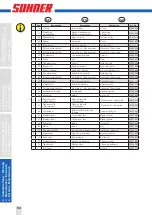 Предварительный просмотр 54 страницы SUHNER BEM 3 Tehnical Document