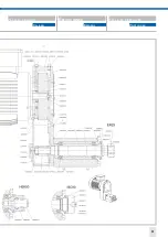 Preview for 3 page of SUHNER BEX 15 Technical Document