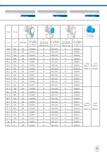 Preview for 7 page of SUHNER BEX 15 Technical Document