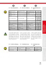 Предварительный просмотр 15 страницы SUHNER FTM Technical Document