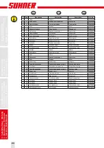 Предварительный просмотр 24 страницы SUHNER FTM Technical Document