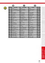 Предварительный просмотр 25 страницы SUHNER FTM Technical Document