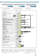 Предварительный просмотр 9 страницы SUHNER GEM 12 Technical Document