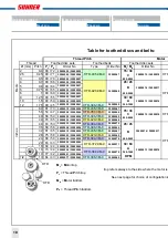 Предварительный просмотр 10 страницы SUHNER GEM 12 Technical Document