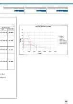 Предварительный просмотр 11 страницы SUHNER GEM 12 Technical Document