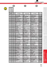 Preview for 31 page of SUHNER LLG 4 Technical Document