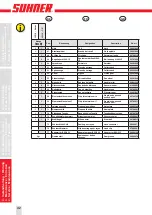 Preview for 32 page of SUHNER LLG 4 Technical Document