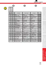 Preview for 33 page of SUHNER LLG 4 Technical Document