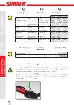 Preview for 10 page of SUHNER LPC 2-TOP Technical Document