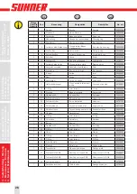 Preview for 26 page of SUHNER LSA 77-XT Technical Document