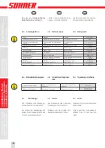 Preview for 10 page of SUHNER LSA 77 Technical Document