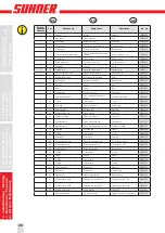 Preview for 20 page of SUHNER LSA 77 Technical Document