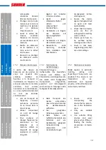 Предварительный просмотр 12 страницы SUHNER MAX 100 CO Technical Document