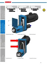 Предварительный просмотр 32 страницы SUHNER MAX 100 CO Technical Document