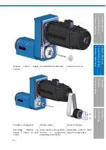 Предварительный просмотр 35 страницы SUHNER MAX 100 CO Technical Document