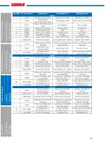 Предварительный просмотр 44 страницы SUHNER MAX 100 CO Technical Document