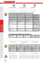 Preview for 24 page of SUHNER ROTAR Technical Document