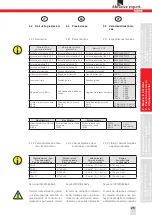 Preview for 25 page of SUHNER ROTAR Technical Document