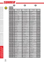 Preview for 40 page of SUHNER ROTAR Technical Document