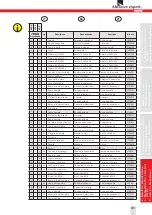 Preview for 41 page of SUHNER ROTAR Technical Document