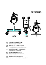 Предварительный просмотр 1 страницы SUHNER ROTOFERA F Operating Instructions Manual