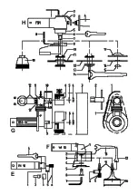 Предварительный просмотр 3 страницы SUHNER ROTOFERA F Operating Instructions Manual