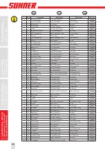 Предварительный просмотр 44 страницы SUHNER ROTOmax 3.5 Technical Document