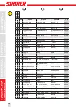 Предварительный просмотр 48 страницы SUHNER ROTOmax 3.5 Technical Document