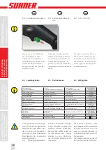 Предварительный просмотр 12 страницы SUHNER UEK 10-R Technical Document