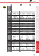 Preview for 33 page of SUHNER UKC 3-R Technical Document