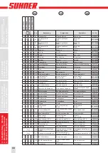 Preview for 34 page of SUHNER UKC 3-R Technical Document