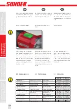 Предварительный просмотр 14 страницы SUHNER UPG 5-R Technical Document