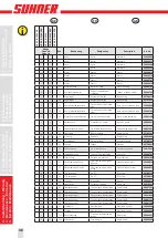 Предварительный просмотр 38 страницы SUHNER UPG 5-R Technical Document