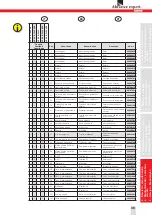 Предварительный просмотр 39 страницы SUHNER UPG 5-R Technical Document