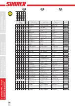 Предварительный просмотр 40 страницы SUHNER UPG 5-R Technical Document