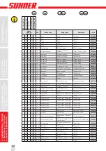 Предварительный просмотр 44 страницы SUHNER UPG 5-R Technical Document